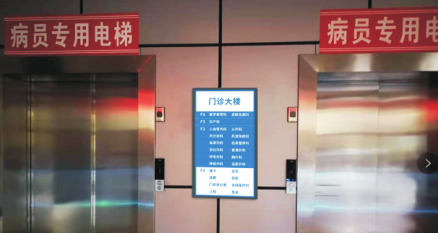电梯楼层导航信息发布系统