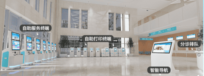 二级综合医院分诊排队系统方案