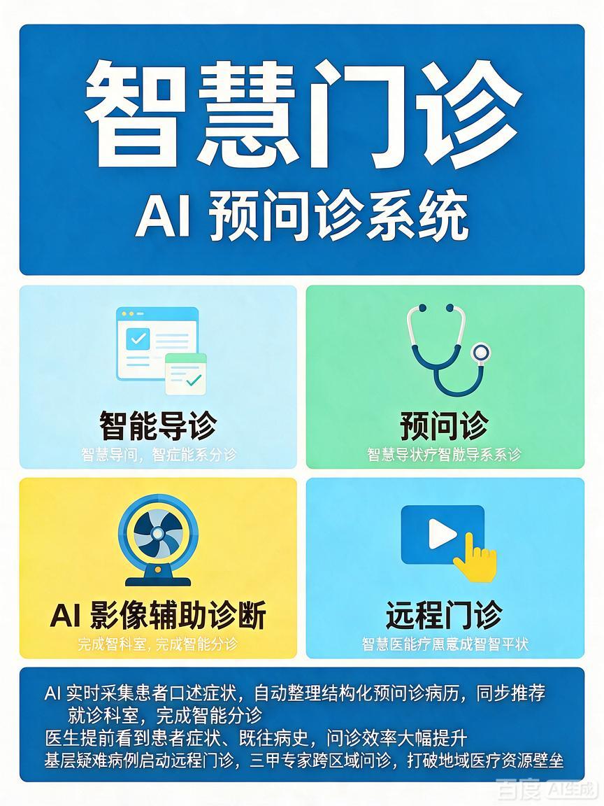 AI 重构门诊流程！三甲医院落地 AI 预问诊，医生告别病历 “手写负担”