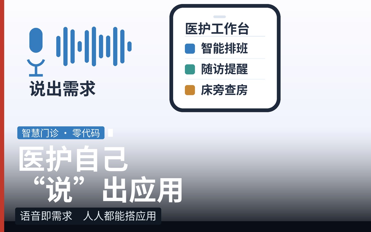 医生不用再等工程师，省医院让医护自己“说”出App