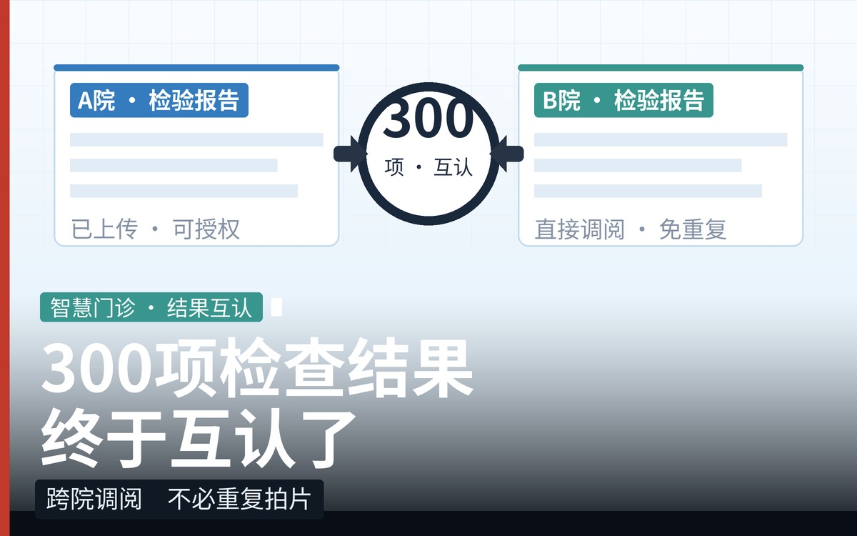 换个医院就重新拍片？这300项结果终于互认了